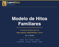Modelo de Hitos Familiares — Un Sistema Completo para Criar Hijos Capaces, Independientes y con Fe