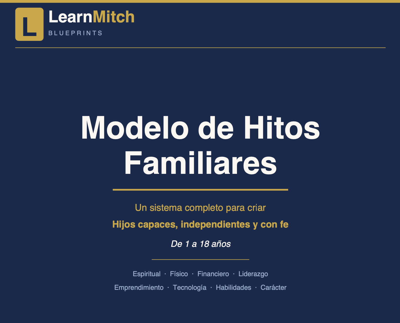 Modelo de Hitos Familiares — Un Sistema Completo para Criar Hijos Capaces, Independientes y con Fe