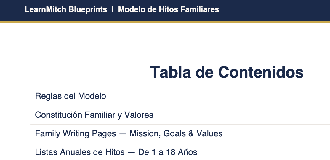 Modelo de Hitos Familiares — Un Sistema Completo para Criar Hijos Capaces, Independientes y con Fe